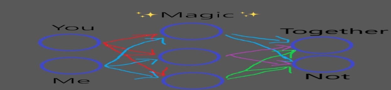 printf(BBC); banner image